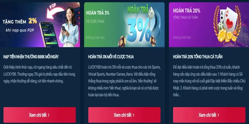 Giải đấu Slot